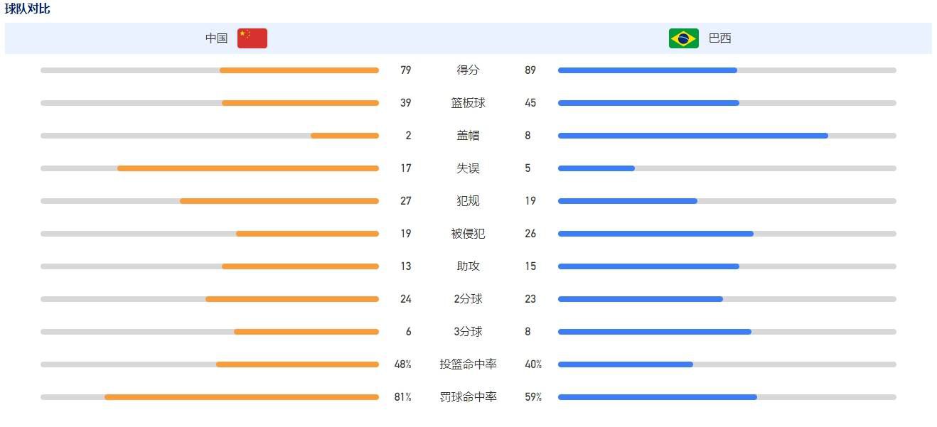 中国台港电影研究会会长许柏林称赞道：;《塬上》是一部电影化程度很高的文人电影，它虽然在表现当下，但它现实用黑白调，闪回用彩调，与过去的电影相反，印象很深刻